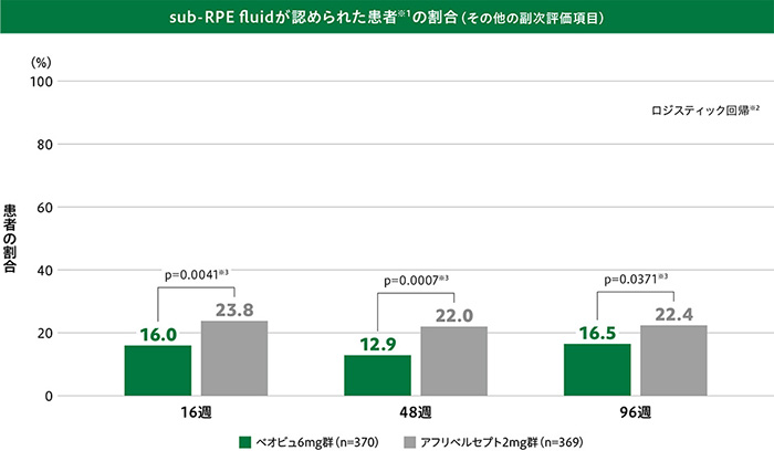img_amd_clinical_05_16_1_202510.jpg img_amd_clinical_05_16_1_202510.jpg