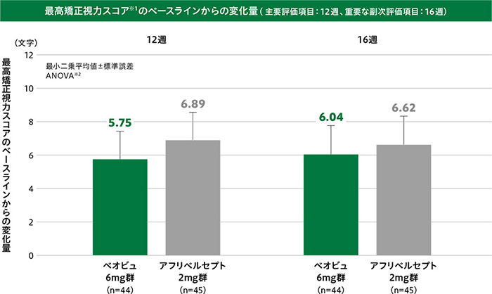 img_amd_clinical_08_01_1_202510.jpg img_amd_clinical_08_01_1_202510.jpg