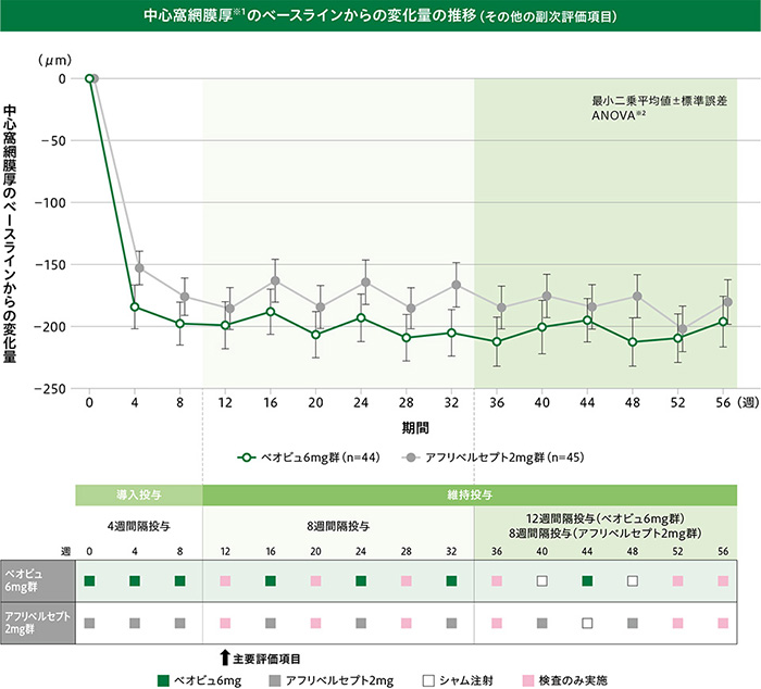 img_amd_clinical_08_03_202510.jpg img_amd_clinical_08_03_202510.jpg