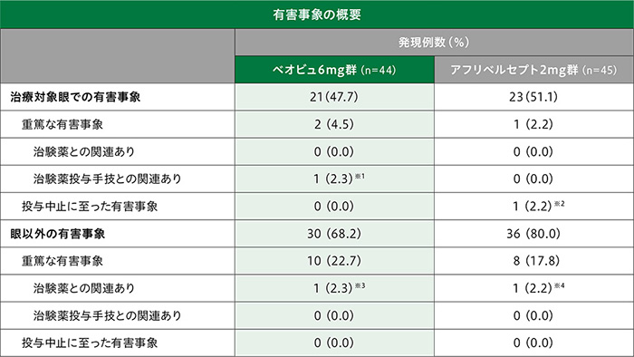 img_amd_clinical_09_03_202510.jpg img_amd_clinical_09_03_202510.jpg