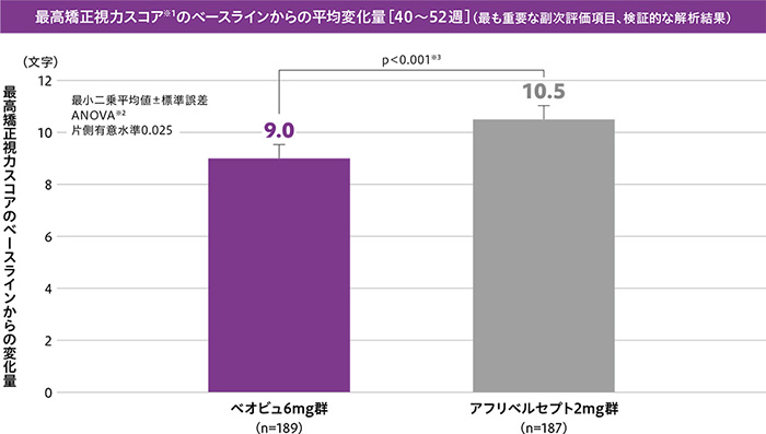 img_dme_clinical_02_03_1_202510 img_dme_clinical_02_03_1_202510