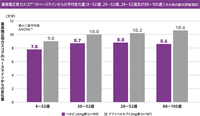 img_dme_clinical_02_04_1_202510 img_dme_clinical_02_04_1_202510