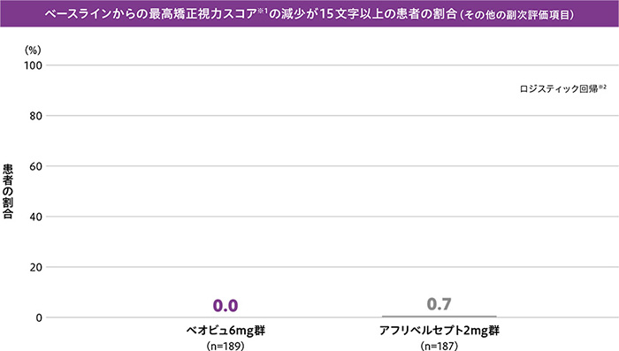 img_dme_clinical_02_06_1_202510 img_dme_clinical_02_06_1_202510