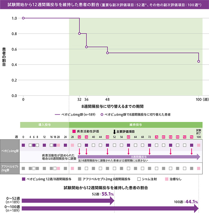 img_dme_clinical_02_07_202510 img_dme_clinical_02_07_202510
