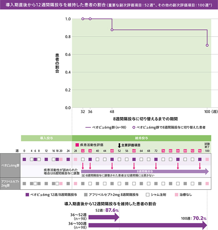 img_dme_clinical_02_09_202510 img_dme_clinical_02_09_202510
