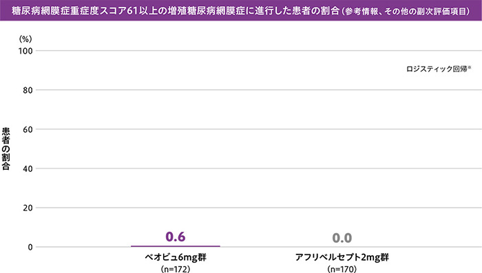 img_dme_clinical_02_20_1_202510 img_dme_clinical_02_20_1_202510