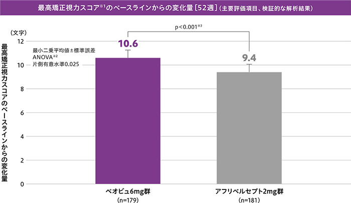 img_dme_clinical_05_01_1_202510 img_dme_clinical_05_01_1_202510