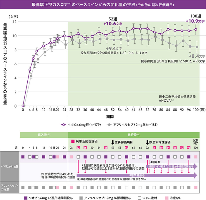 img_dme_clinical_05_02_202510 img_dme_clinical_05_02_202510