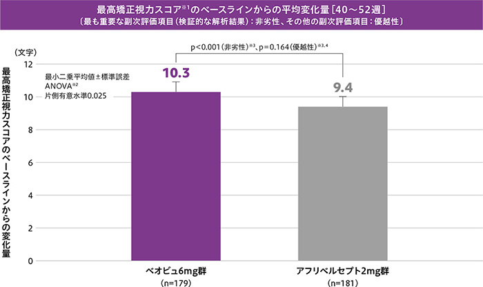 img_dme_clinical_05_03_1_202510 img_dme_clinical_05_03_1_202510