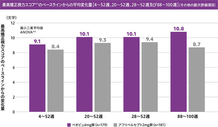 img_dme_clinical_05_04_1_202510 img_dme_clinical_05_04_1_202510