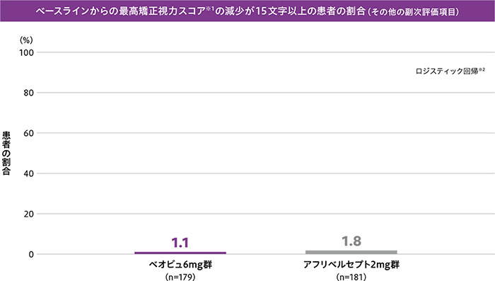 img_dme_clinical_05_06_1_202510 img_dme_clinical_05_06_1_202510