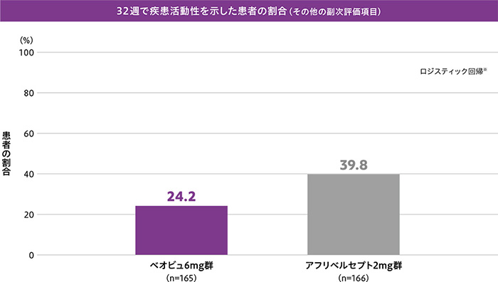 img_dme_clinical_05_09_1_202510 img_dme_clinical_05_09_1_202510