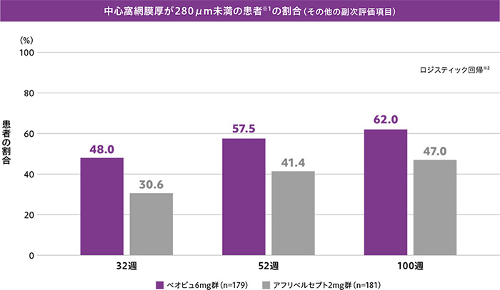img_dme_clinical_05_12_1_202510 img_dme_clinical_05_12_1_202510