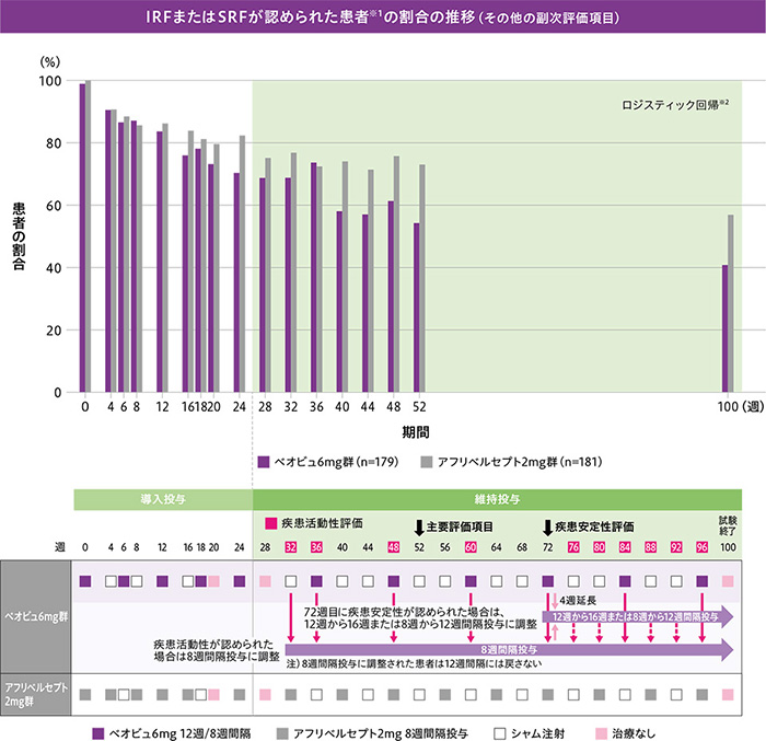 img_dme_clinical_05_14_1_202510 img_dme_clinical_05_14_1_202510