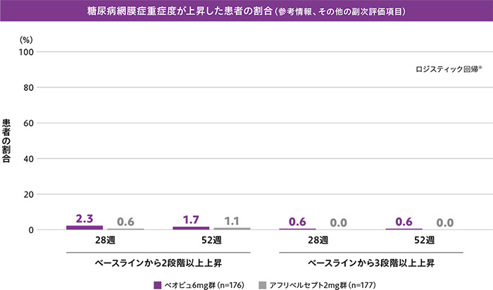 img_dme_clinical_05_17_1 img_dme_clinical_05_17_1