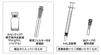 products_lucentis_point_chosei_01_02.gif