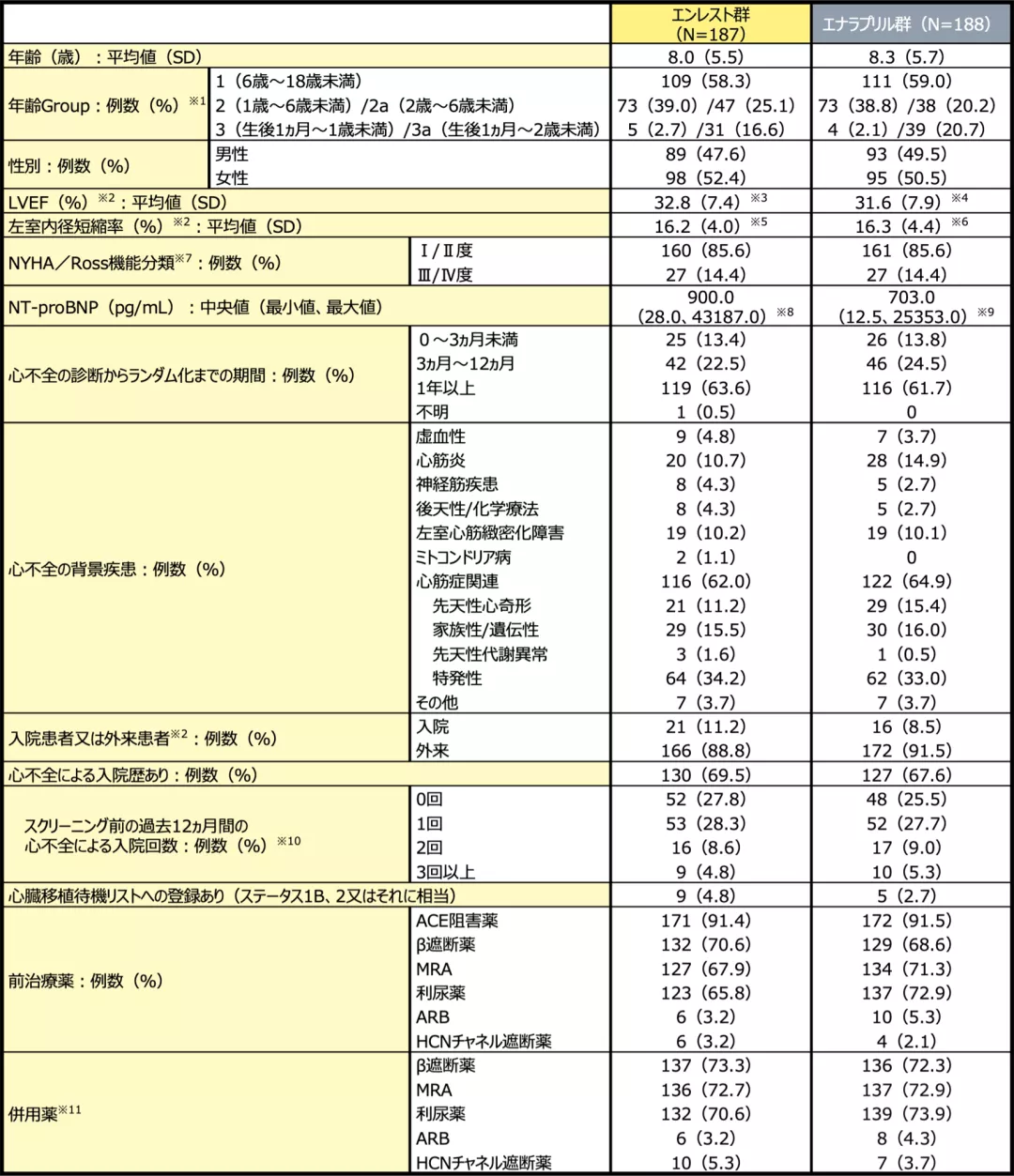 img-phf-clinical01-07_v3_rev