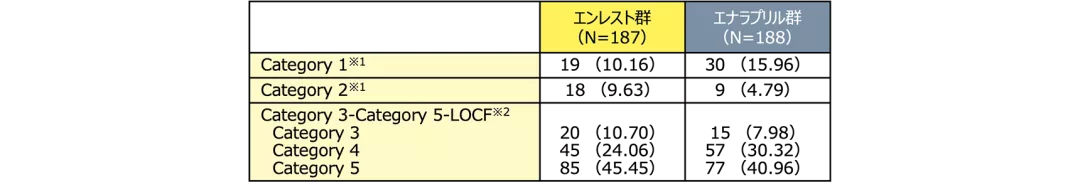 img_phf_clinical01-02_pc