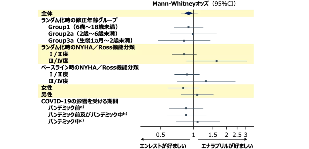 img_phf_clinical01-03_pc