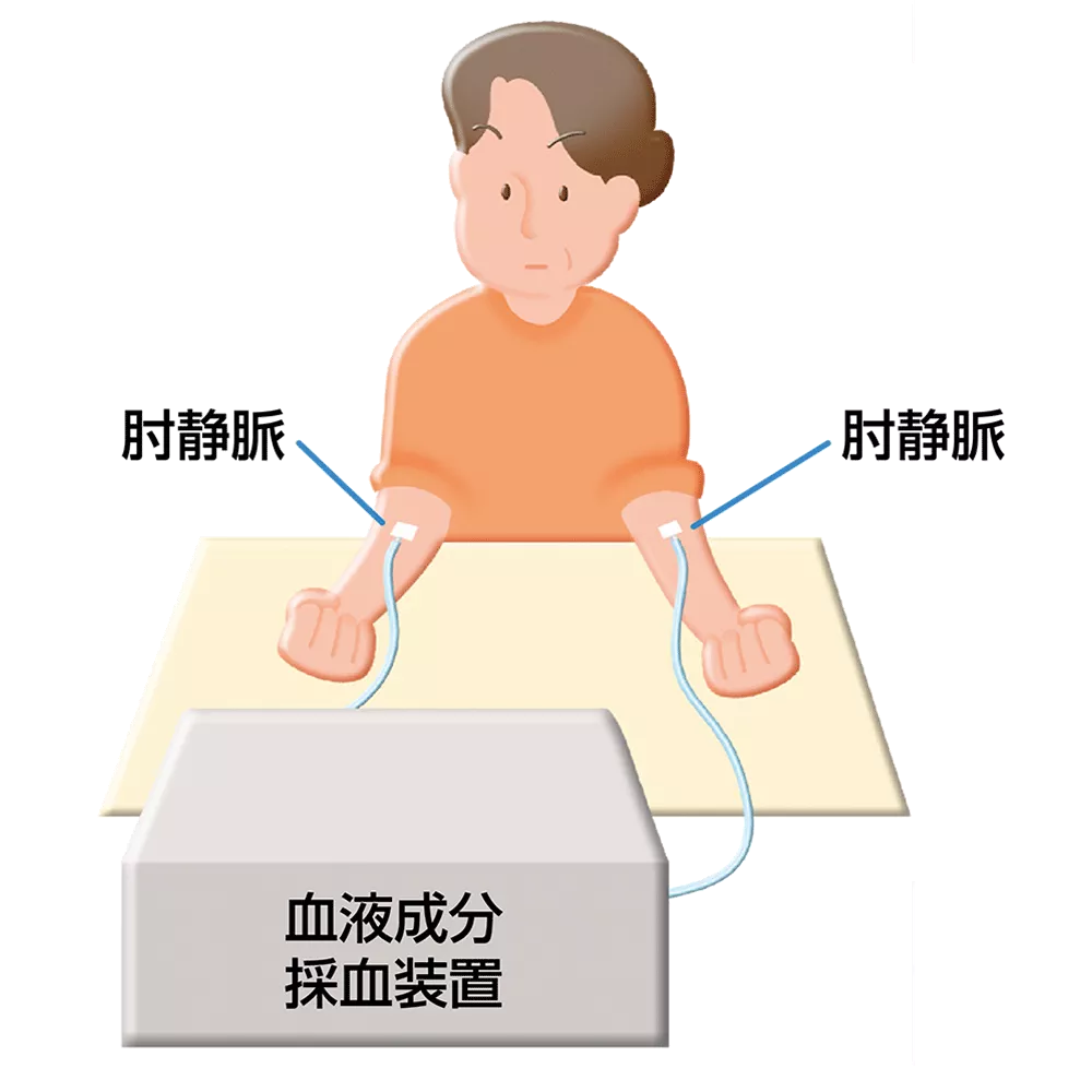 drs_net_117.png drs_net_117.png