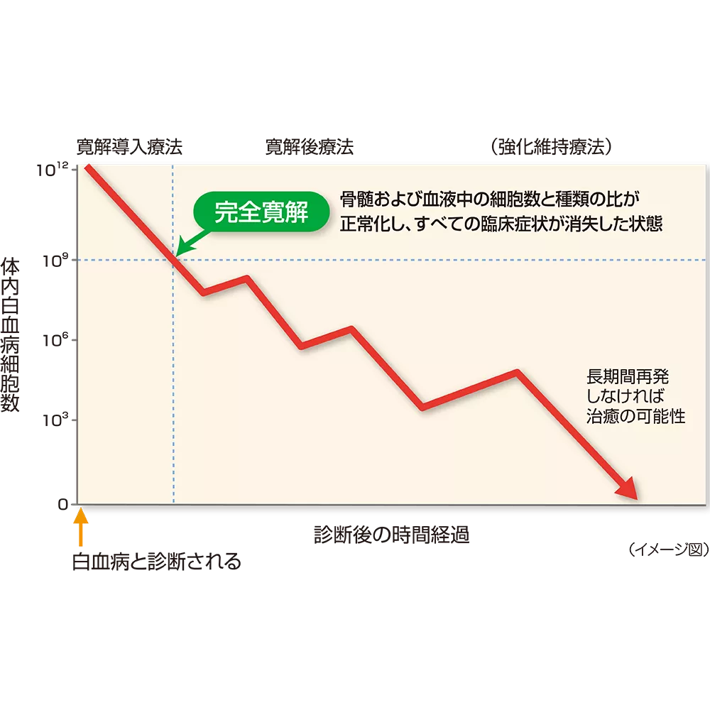drs_net_ic02_06.png drs_net_ic02_06.png