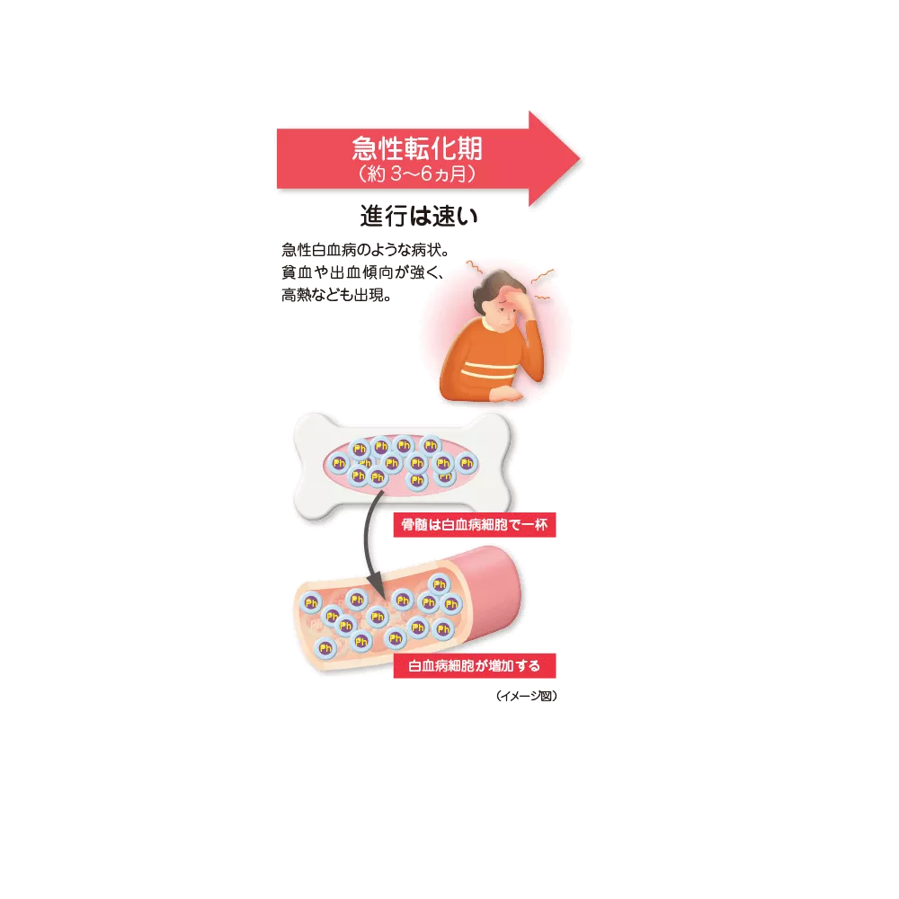 drs_net_ic03_05.png drs_net_ic03_05.png