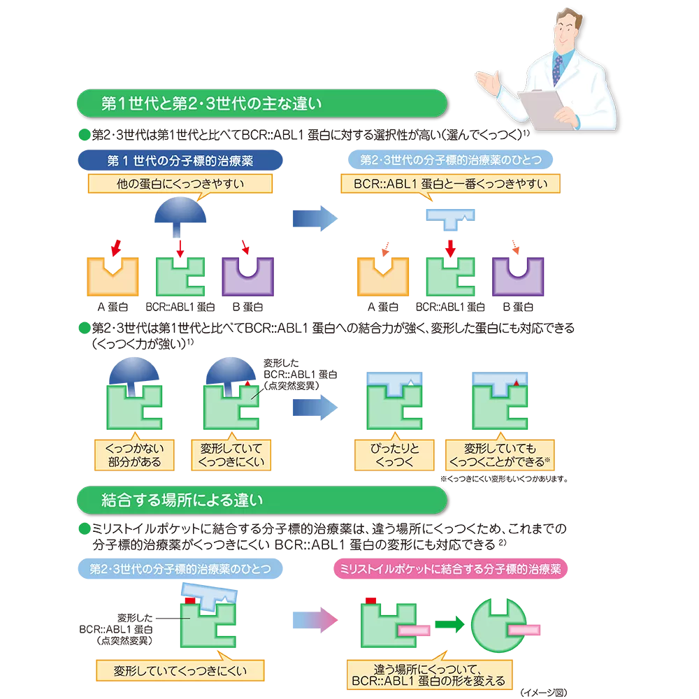 drs_net_ic03_10_rev.png drs_net_ic03_10_rev.png