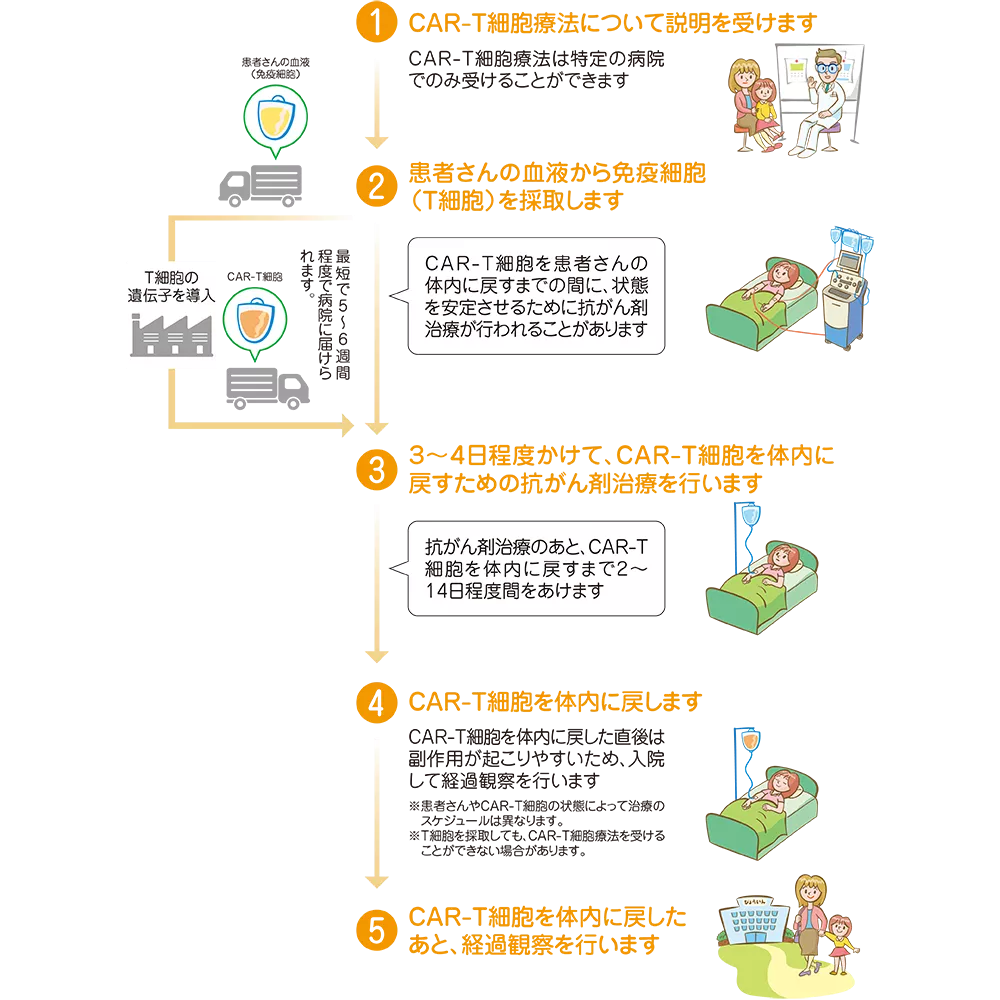 drs_net_ic04_11_rev.png drs_net_ic04_11_rev.png