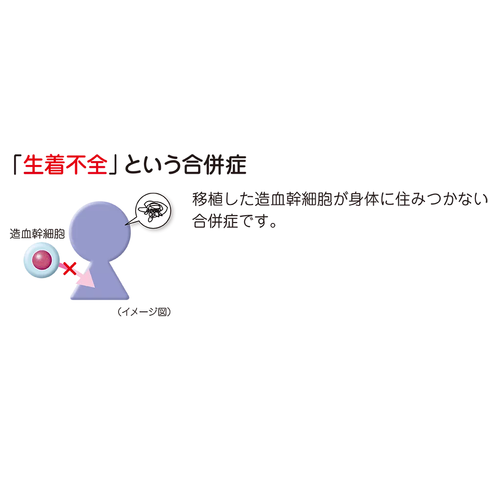 drs_net_ic05_03_rev.png drs_net_ic05_03_rev.png