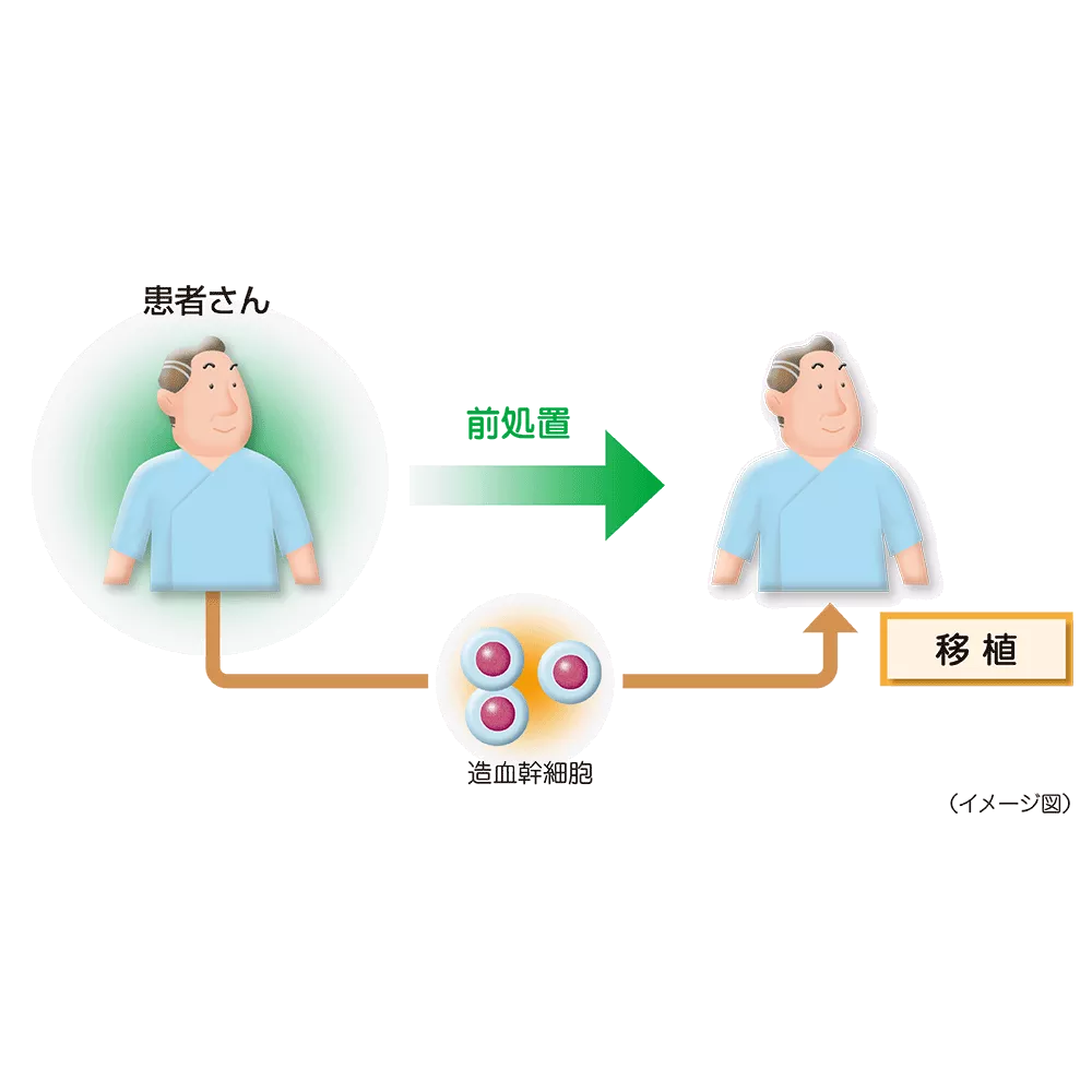 drs_net_ic05_04.png drs_net_ic05_04.png