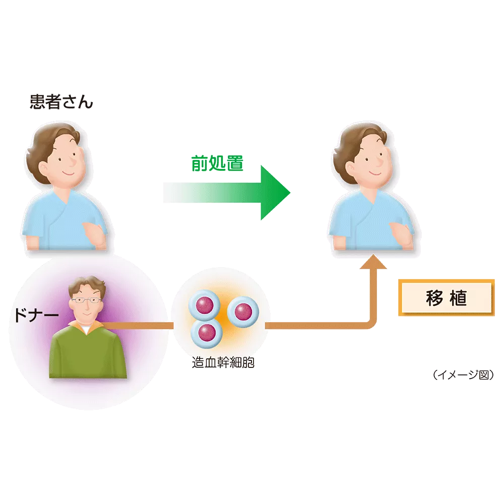 drs_net_ic05_05.png drs_net_ic05_05.png