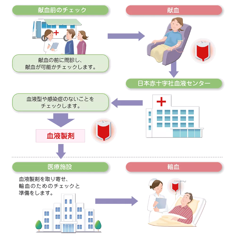 drs_net_ic11_02.png drs_net_ic11_02.png