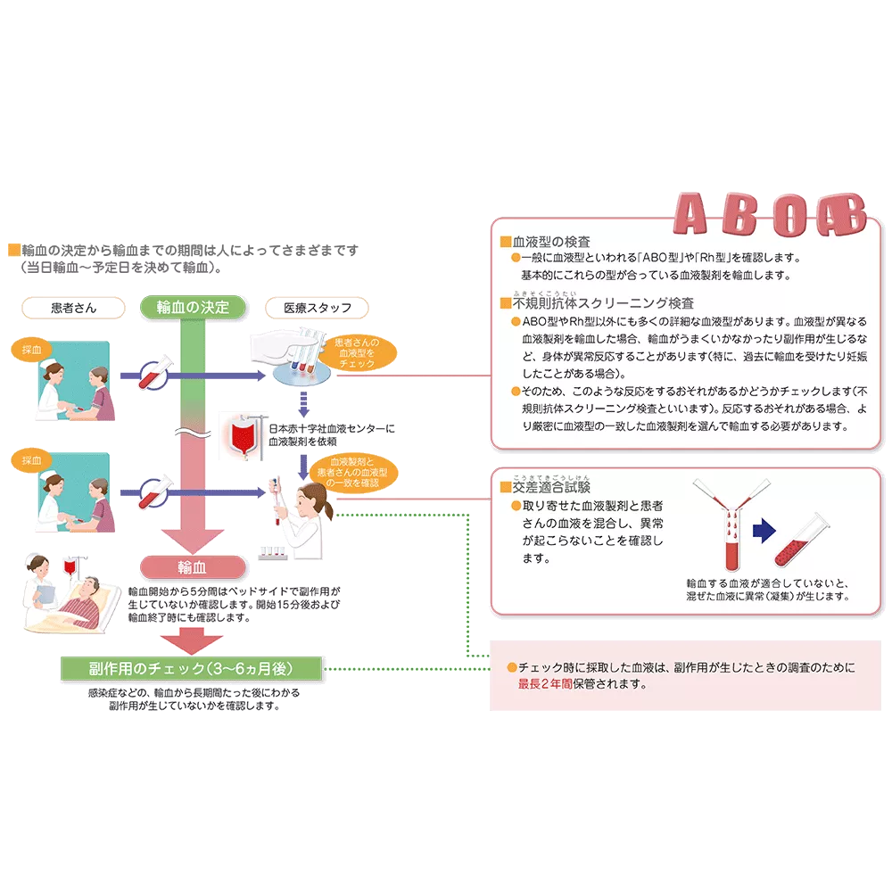 drs_net_ic11_03.png drs_net_ic11_03.png