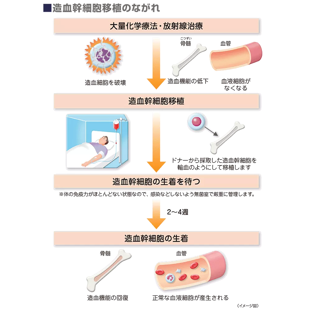 drs_net_ic13_07.png drs_net_ic13_07.png
