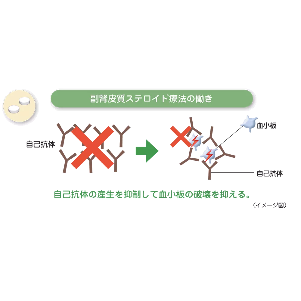 drs_net_ic14_02.png drs_net_ic14_02.png