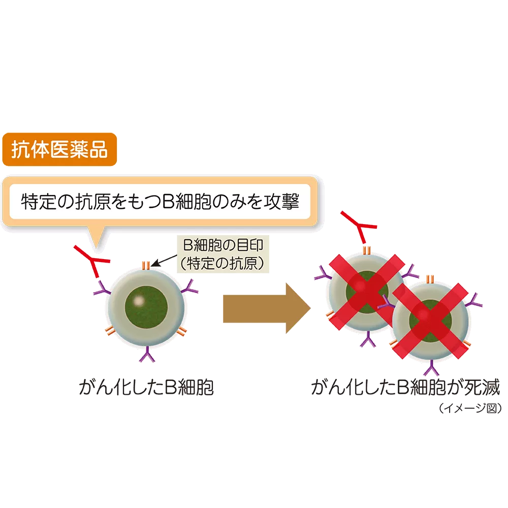 drs_net_ic15_01.png drs_net_ic15_01.png