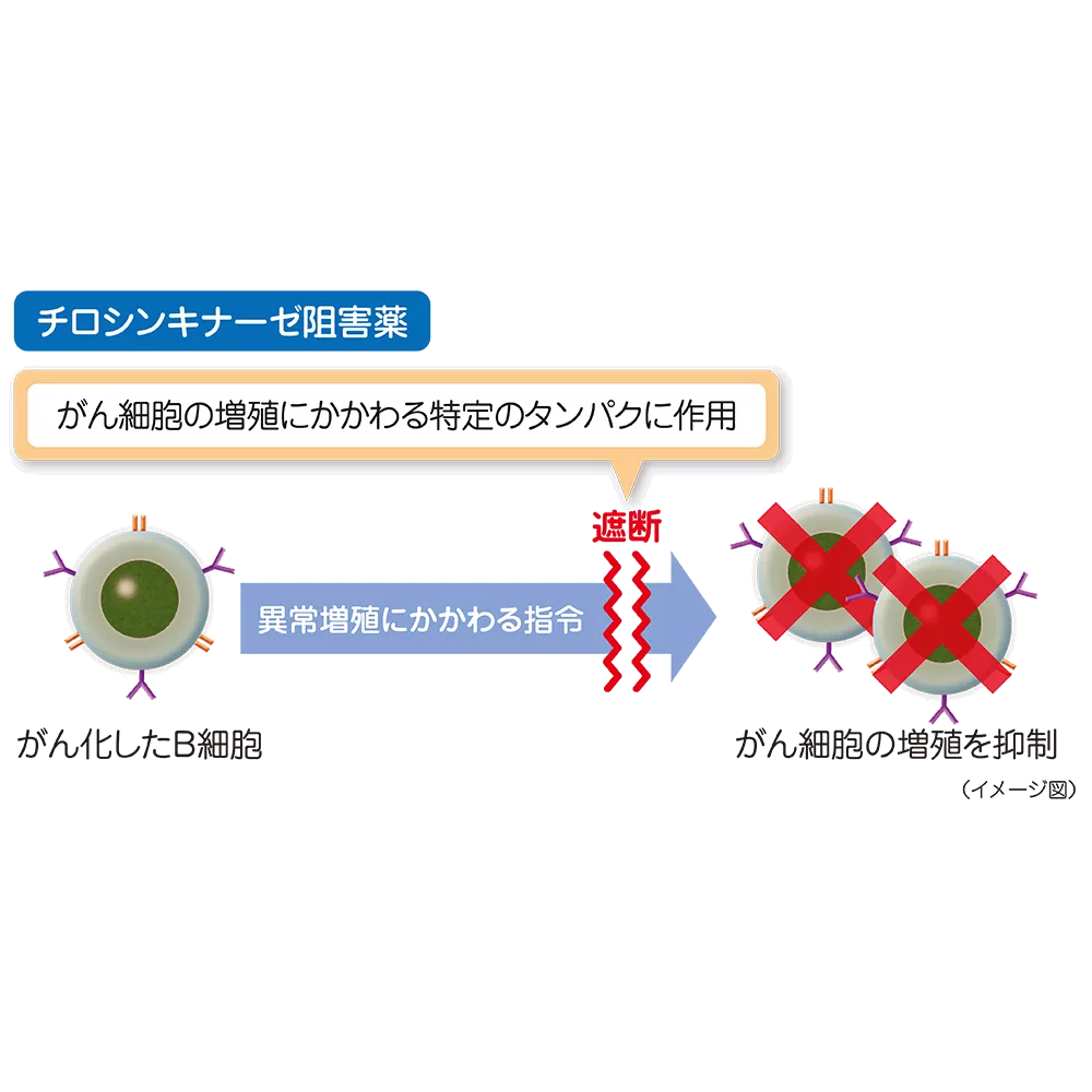 drs_net_ic15_02.png drs_net_ic15_02.png