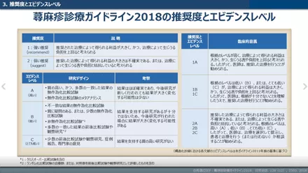 products_xolair_urticarial_guideline_01_thumbnail_u_guideline_03.png products_xolair_urticarial_guideline_01_thumbnail_u_guideline_03.png