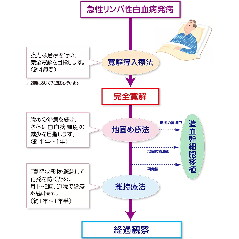 drs_net_ic06_02.png