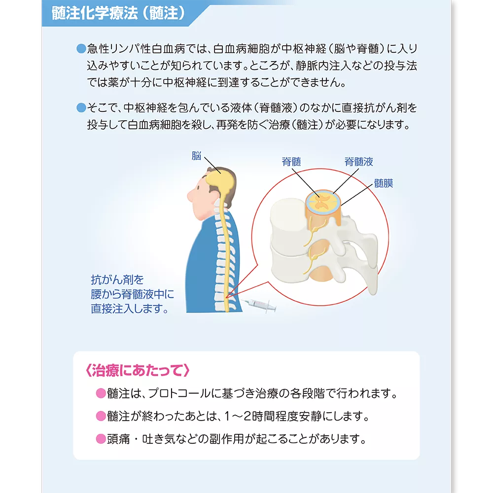 drs_net_ic06_04.png