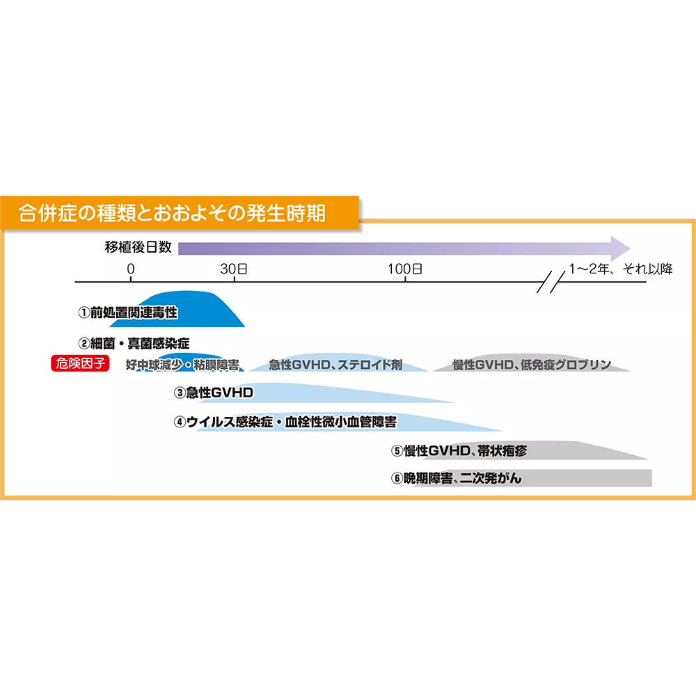 drs_net_ic17_02.png drs_net_ic17_02.png