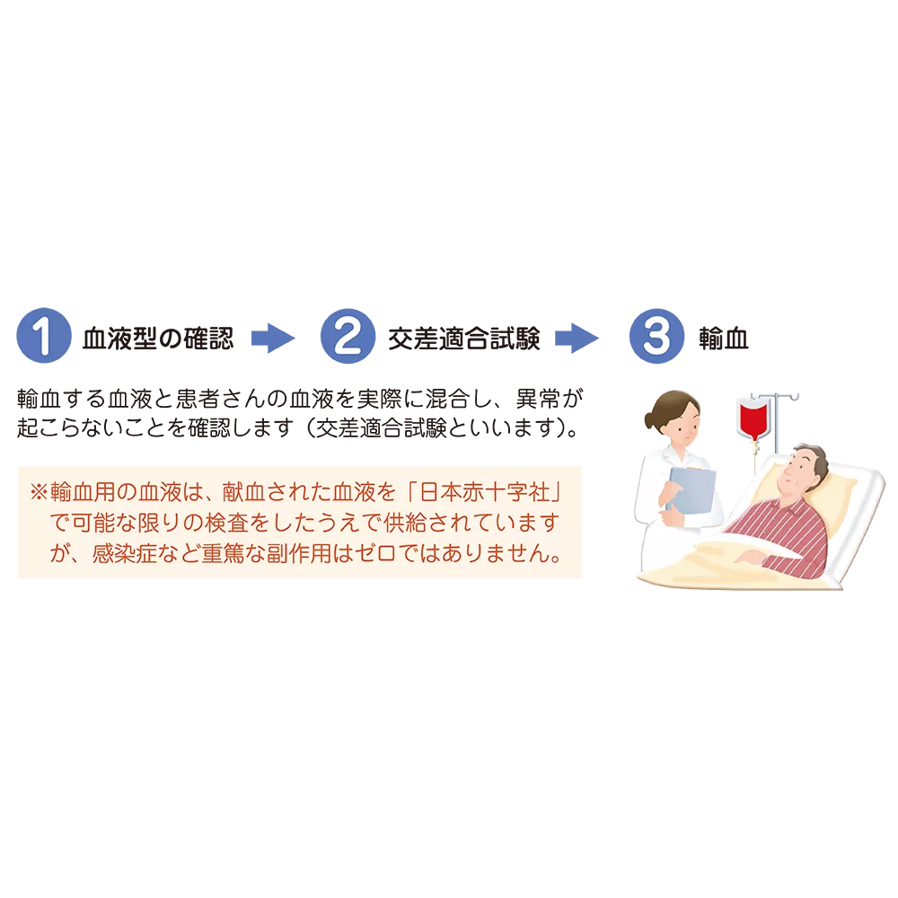 drs_net_ic18_07.png drs_net_ic18_07.png