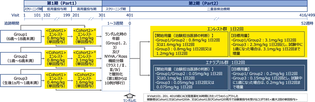 img_phf_clinical01-05_v1_rev.png