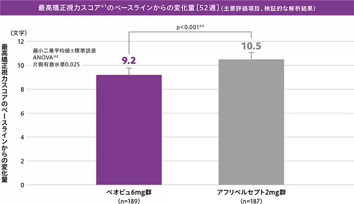 img_dme_clinical_02_01_1_202510