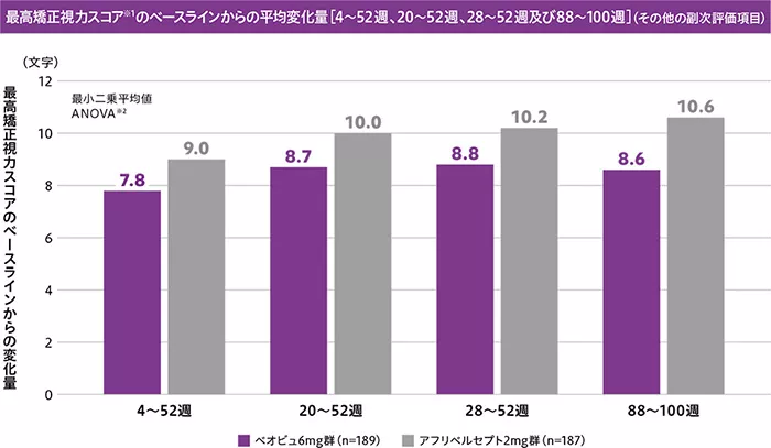 img_dme_clinical_02_04_1_202510