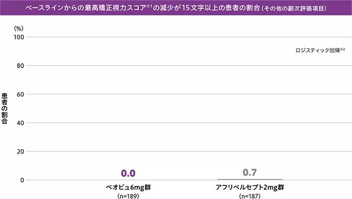 img_dme_clinical_02_06_1_202510