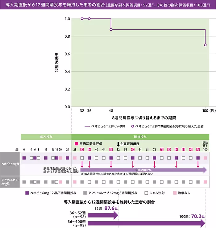 img_dme_clinical_02_09_202510