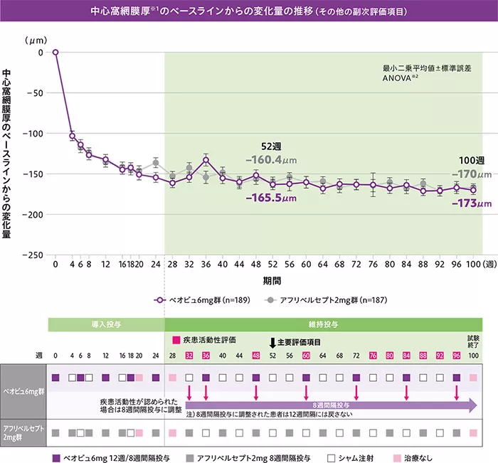 img_dme_clinical_02_13_1_202510