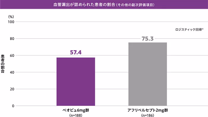 img_dme_clinical_02_17_1_202510