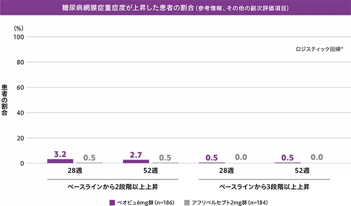 img_dme_clinical_02_19_1_202510